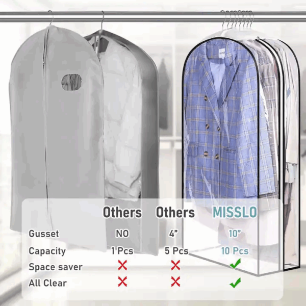 Best garment bag - 图片 3