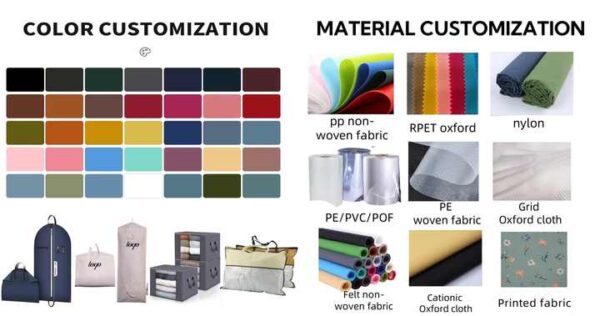 China Manufacturer Wholesale Dress Cover - 图片 4