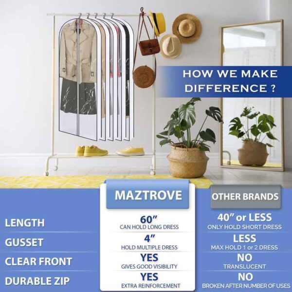garment bag for women - 图片 4
