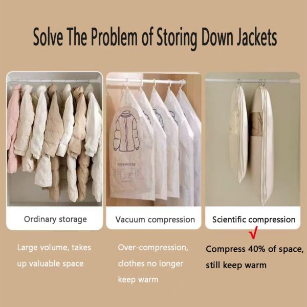 Compressed Zipper Garment Bag - 图片 4