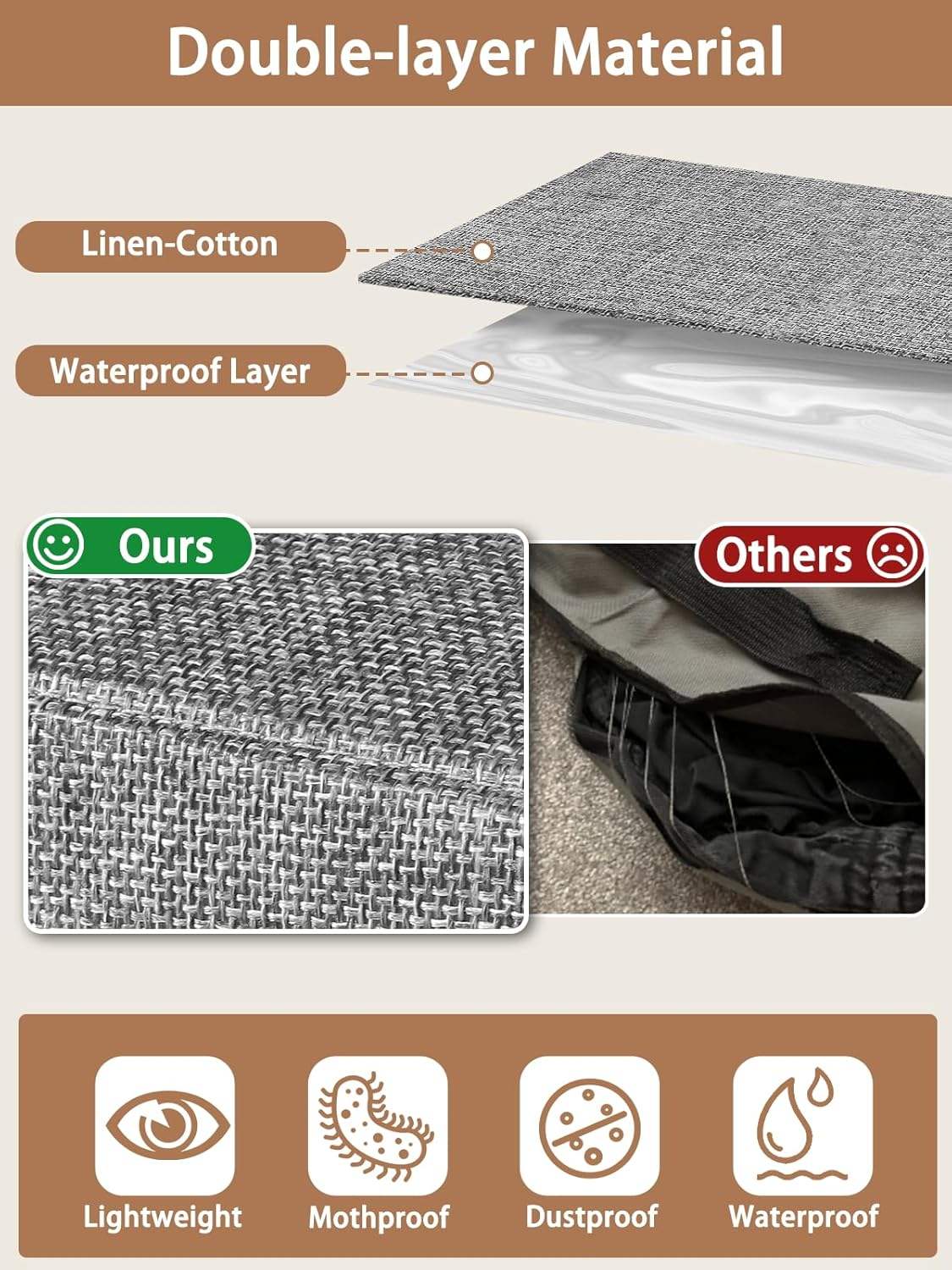 Mepure Modern Underbed Storage Bag 10cm Shallow Type - Image 3